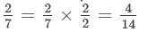 Ex-2.2, Fractions, Class 7, Math RD Sharma Solutions | RD Sharma Solutions for Class 7 Mathematics