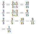 Ex-5.2, Operations On Rational Numbers, Class 7, Math RD Sharma Solutions | RD Sharma Solutions for Class 7 Mathematics