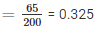 RD Sharma Solutions Ex-25.1, (Part - 1), Probability, Class 9, Maths | RD Sharma Solutions for Class 9 Mathematics