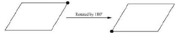 Ex-18.3, Symmetry, Class 7, Math RD Sharma Solutions | RD Sharma Solutions for Class 7 Mathematics