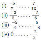 Ex - 4.6, Rational Numbers, Class 7, Math RD Sharma Solutions | RD Sharma Solutions for Class 7 Mathematics