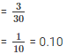 RD Sharma Solutions Ex-25.1, (Part - 2), Probability, Class 9, Maths | RD Sharma Solutions for Class 9 Mathematics