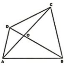Ex-15.1, Properties Of Triangles, Class 7, Math RD Sharma Solutions | RD Sharma Solutions for Class 7 Mathematics