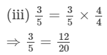RD Sharma Solutions (Part - 1) - Ex-2.1, Fractions, Class 7, Math | RD Sharma Solutions for Class 7 Mathematics