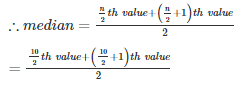 RD Sharma Solutions Ex-24.3, Measures Of Central Tendency, Class 9, Maths | RD Sharma Solutions for Class 9 Mathematics