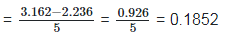 RD Sharma Solutions Ex-3.2, Rationalisation, Class 9, Maths | RD Sharma Solutions for Class 9 Mathematics
