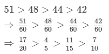 RD Sharma Solutions (Part - 1) - Ex-2.1, Fractions, Class 7, Math | RD Sharma Solutions for Class 7 Mathematics
