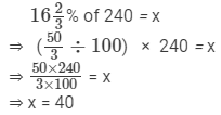 Ex-11.6, Percentage, Class 7, Math RD Sharma Solutions | RD Sharma Solutions for Class 7 Mathematics