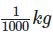 Ex-7.6, Decimals, Class 6, Maths RD Sharma Solutions | RD Sharma Solutions for Class 6 Mathematics
