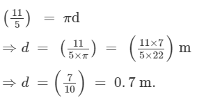 RD Sharma Solutions (Part - 2) - Ex-21.1, Mensuration - II Area of Circle, Class 7, Math | RD Sharma Solutions for Class 7 Mathematics