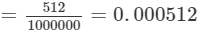 RD Sharma Solutions for Class 8 Math Chapter 4 - Cubes and Cube Roots (Part-2) | RD Sharma Solutions for Class 8 Mathematics