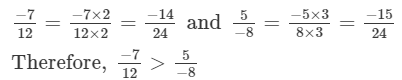 Ex - 4.6, Rational Numbers, Class 7, Math RD Sharma Solutions | RD Sharma Solutions for Class 7 Mathematics