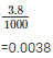 Ex-3.3, Decimals, Class 7, Math RD Sharma Solutions | RD Sharma Solutions for Class 7 Mathematics