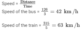 Page No.9.19, Ratio Proportion And Unitary Method, Class 6, Maths RD Sharma Solutions | RD Sharma Solutions for Class 6 Mathematics