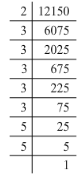Chapter 3 - Squares and Square Roots (Ex-3.1) Part - 1, Class 8 Math RD Sharma Solutions | RD Sharma Solutions for Class 8 Mathematics