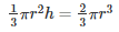 Ex-21.2 (Part - 2), Surface Area And Volume Of Sphere, Class 9, Maths RD Sharma Solutions | RD Sharma Solutions for Class 9 Mathematics
