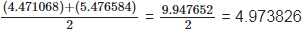 RD Sharma Solutions Ex-3.2, Rationalisation, Class 9, Maths | RD Sharma Solutions for Class 9 Mathematics
