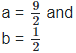 RD Sharma Solutions Ex-3.2, Rationalisation, Class 9, Maths | RD Sharma Solutions for Class 9 Mathematics