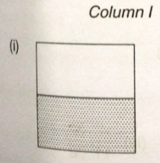 Ex-6.5, Fractions, Class 6, Maths RD Sharma Solutions | RD Sharma Solutions for Class 6 Mathematics