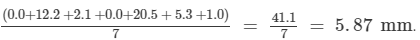RD Sharma Solutions (Part - 1) - Ex-23.1, Data Handling II Central Values, Class 7, Math | RD Sharma Solutions for Class 7 Mathematics