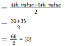 RD Sharma Solutions Ex-24.3, Measures Of Central Tendency, Class 9, Maths | RD Sharma Solutions for Class 9 Mathematics
