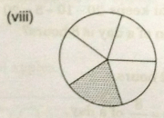 Ex-6.1, Fractions, Class 6, Maths RD Sharma Solutions | RD Sharma Solutions for Class 6 Mathematics
