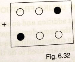 Ex-6.8, Fractions, Class 6, Maths RD Sharma Solutions | RD Sharma Solutions for Class 6 Mathematics