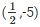 RD Sharma Solutions Ex-13.2, Linear Equation In Two Variables, Class 9, Maths | RD Sharma Solutions for Class 9 Mathematics
