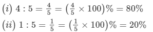 Ex-11.2, Percentage, Class 7, Math RD Sharma Solutions | RD Sharma Solutions for Class 7 Mathematics