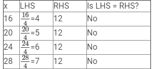 Ex - 8.1, Linear Equations in One Variable, Class 7, Math RD Sharma Solutions | RD Sharma Solutions for Class 7 Mathematics