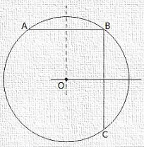 Ex-16.2, Circles, Class 9, Maths RD Sharma Solutions | RD Sharma Solutions for Class 9 Mathematics
