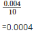 Ex-3.3, Decimals, Class 7, Math RD Sharma Solutions | RD Sharma Solutions for Class 7 Mathematics