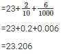Ex-3.1, Decimals, Class 7, Math RD Sharma Solutions | RD Sharma Solutions for Class 7 Mathematics