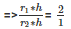 Ex-20.1(Part - 1), Surface Area And Volume Of Right Circular Cone, Class 9, Mat RD Sharma Solutions | RD Sharma Solutions for Class 9 Mathematics