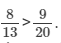 Ex - 9.2, Ratio And Proportion, Class 7, Math RD Sharma Solutions | RD Sharma Solutions for Class 7 Mathematics