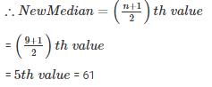 RD Sharma Solutions Ex-24.3, Measures Of Central Tendency, Class 9, Maths | RD Sharma Solutions for Class 9 Mathematics