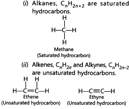 Carbon and its Compounds Important Questions Class 10 Science