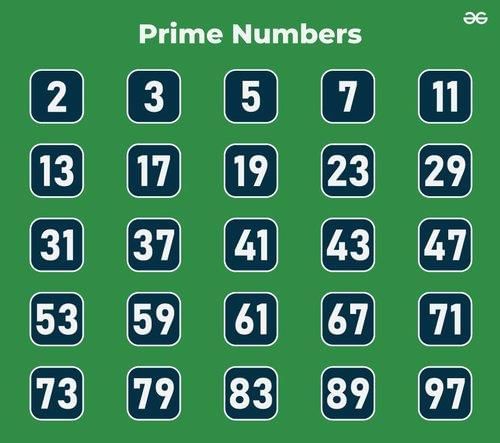 answer Image