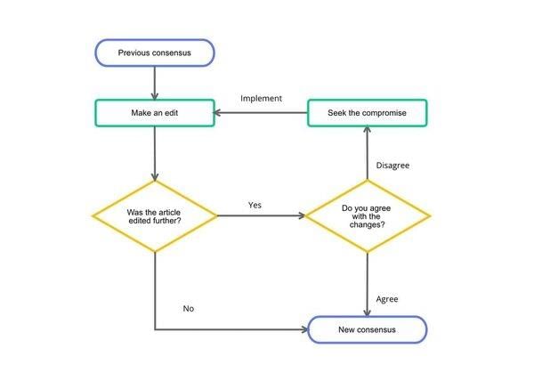 answer Image