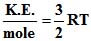 States of Matter, Chapter Notes, Class 11, Chemistry (IIT-JEE & AIPMT)