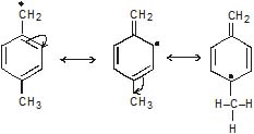 CBSE, Class 11, IIT JEE, Syllabus, Preparation, AIPMT, NCERT, Important, General Organic Chemistry, GOC, Principles and Techniques