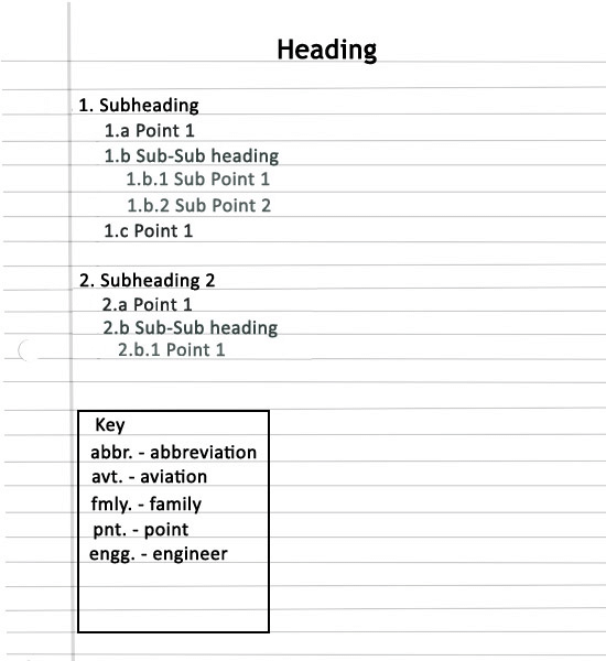 Note making format