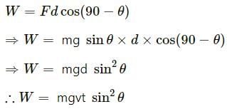 HC Verma Questions and Solutions: Chapter 8- Work & Energy- 1 | HC Verma Solutions - JEE