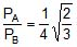 States of Matter, Chapter Notes, Class 11, Chemistry (IIT-JEE & AIPMT)