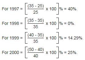 Passage Based Questions: Quantitative Aptitude - 15 | Passage Based Questions for CLAT Preparation