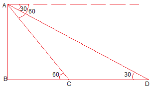 NCERT Solutions - Chapter 9: Some Application of Trigonometry, Class 10, Maths