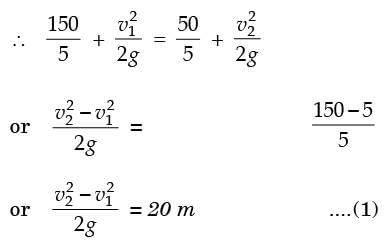 GATE Past Year Questions: Fluid Dynamics | Fluid Mechanics for Mechanical Engineering