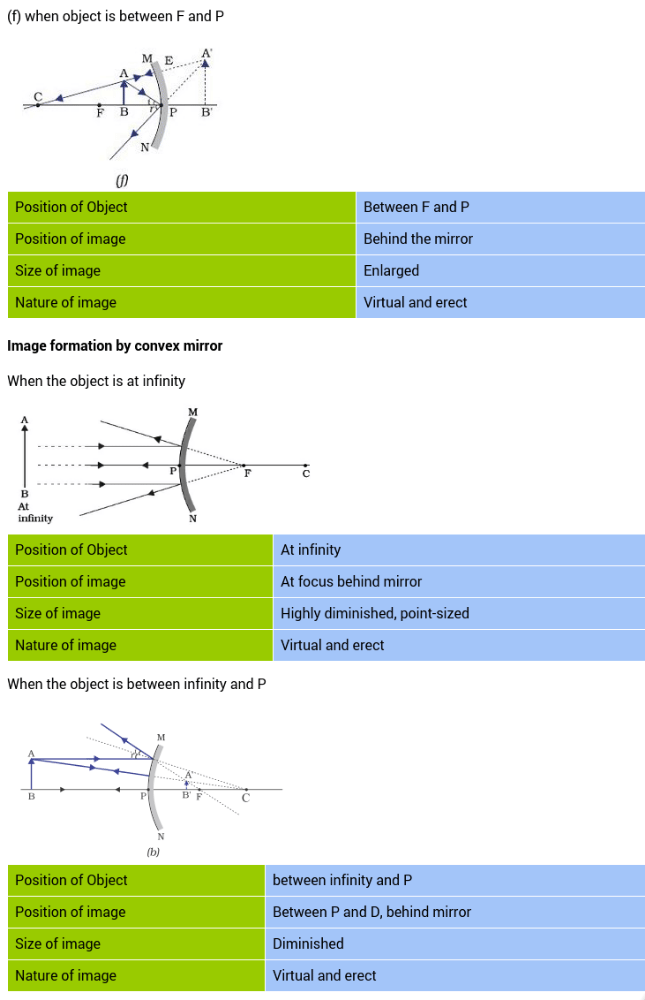 New Cartesian sign convention