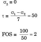 GATE Past Year Questions: Static, Dynamic Loading & Failure Theories | Design of Machine Elements - Mechanical Engineering