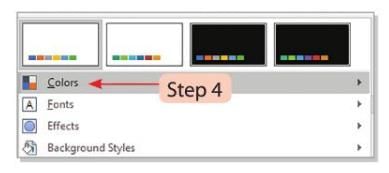 Presentation Software: Special effects Chapter Notes | Computer Studies Class 5 ICSE